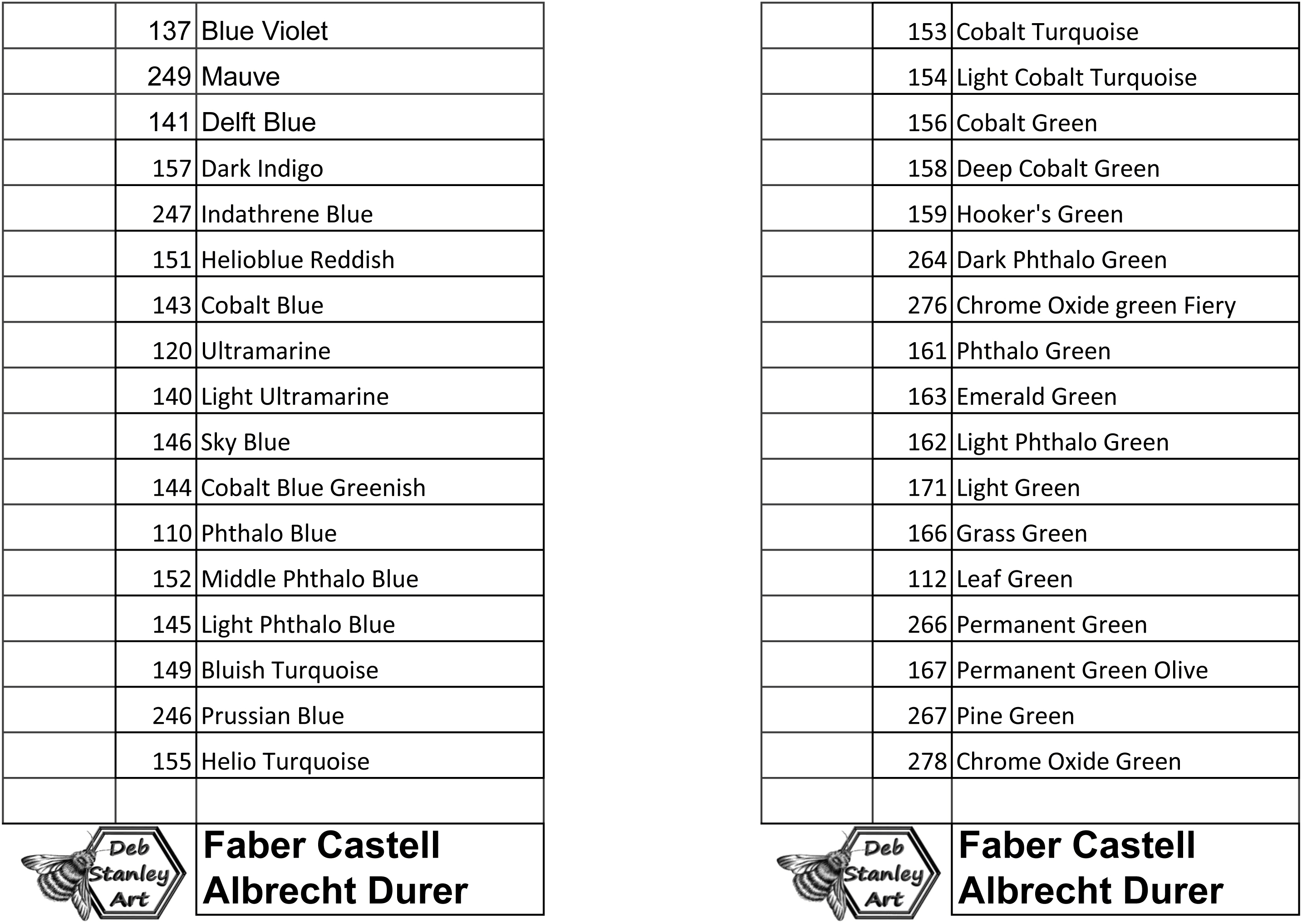 Faber Castell Polychromos Color Chart Pdf