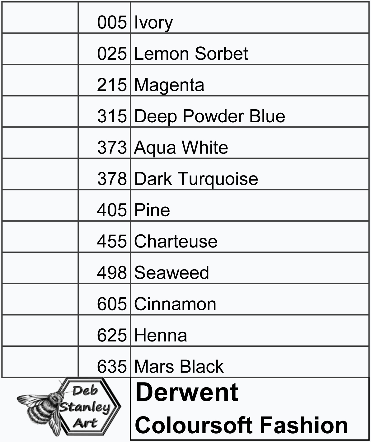 Derwent Coloursoft Color Chart