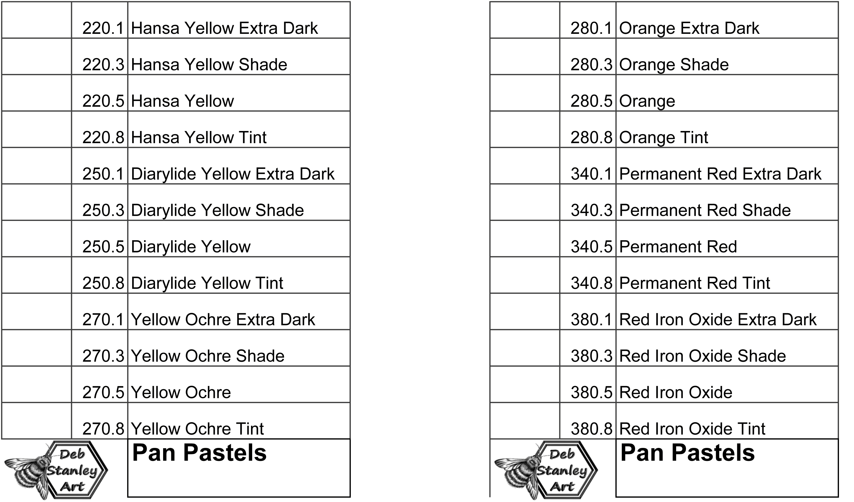 Panpastel Color Chart
