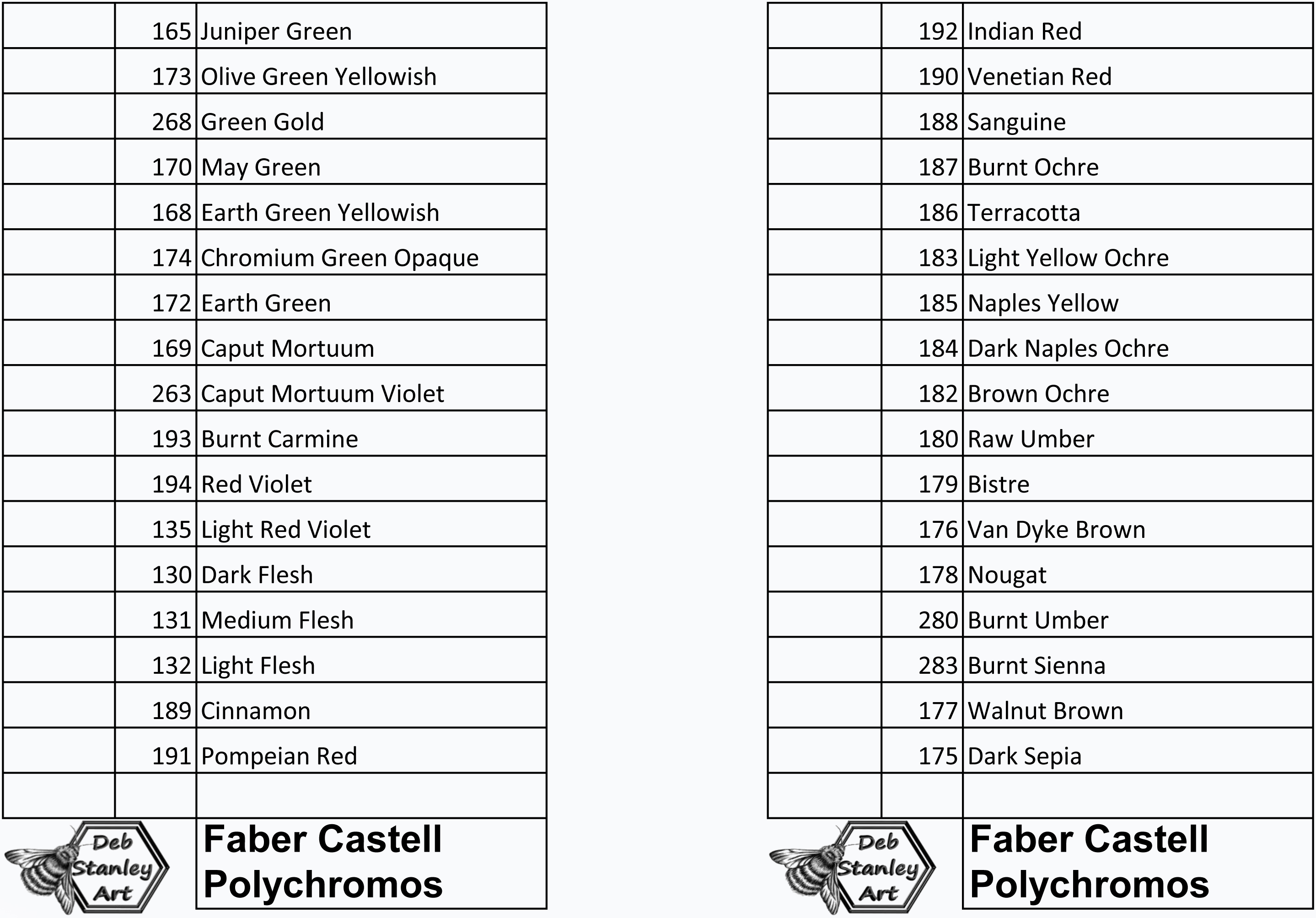 Faber Castell Colour Chart Polychromos